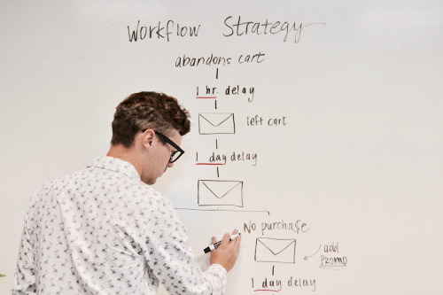 automation workflow